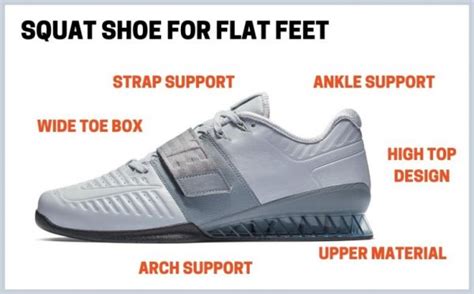 5 Best Squat Shoes For Flat Feet Reviewed (2025) | PowerliftingTechnique.com