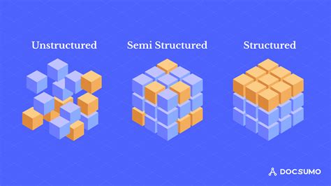 Data Extraction for Enterprises: Leveraging Structured, Unstructured ...