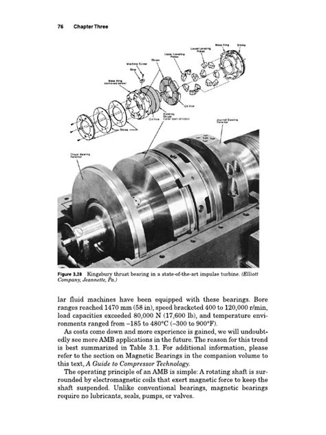 Thrust Bearing | PDF