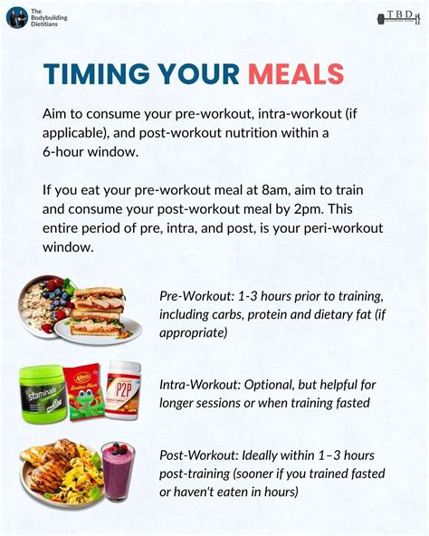 Post-Workout Nutrition Guide: What to Eat After Training for Optimal ...