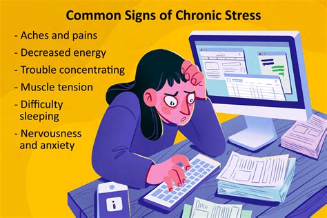 Chronic Stress: Symptoms, Causes, Treatment, Coping