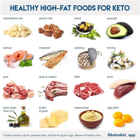Healthy Fatty Foods