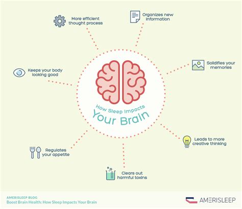 Boost Brain Health: How Sleep Impacts Your Brain