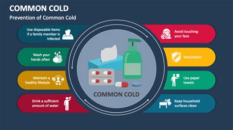 Common Cold Prevention
