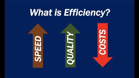 Efficient workout methods for maximum muscle gain & peak performance in less time?