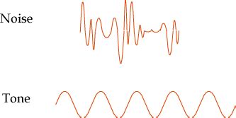 Which noise-cancelling headphones optimize focus for peak work performance?