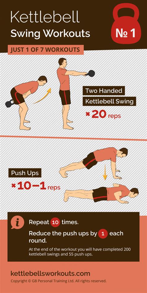 7 Kettlebell Swing Workouts in Under 10 Minutes (No. 7 is Superb)