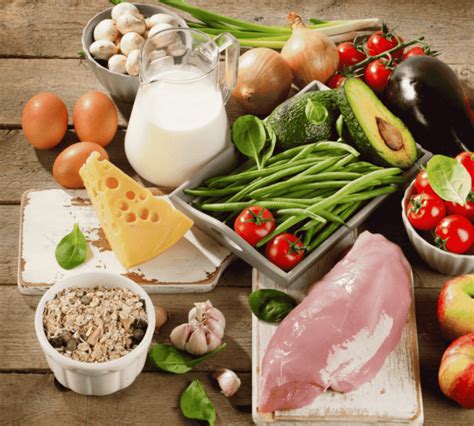 How to Balance Your Plate for Optimal Nutrition: A Simple Guide to ...