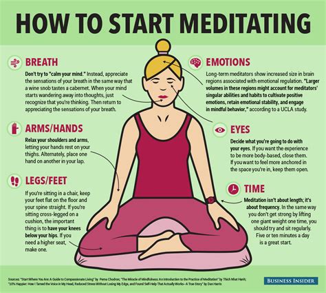 Mindfulness meditation howto infographic - Business Insider