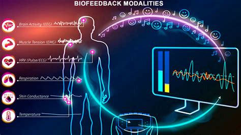 OBERON Biofeedback Therapy - Laube Holistic