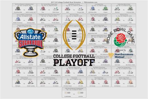 College Football Bowl Games Printable List