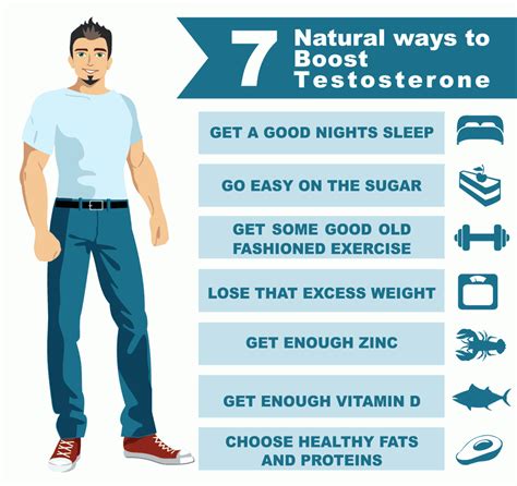 How to naturally optimize male testosterone for strength, energy, and focus?