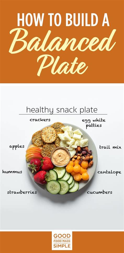 9 Ways To Make A Balanced Plate - Good Food Made Simple | Healthy ...