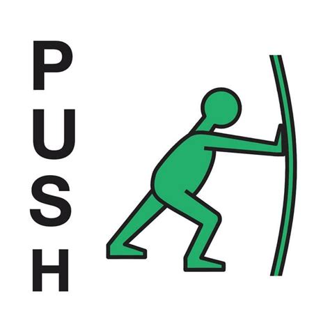 Top 10 câu trả lời Push Là Gì - Học Điện Tử