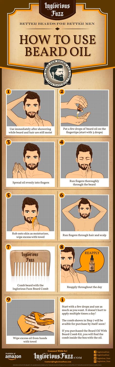 How To Use Beard Oil: A Complete Guide For A Well-Groomed Beard - IHSANPEDIA