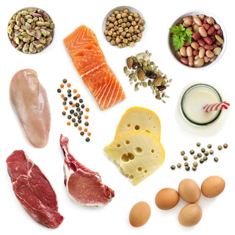What you NEED to know about Protein — Healthy Happy Wonderful®