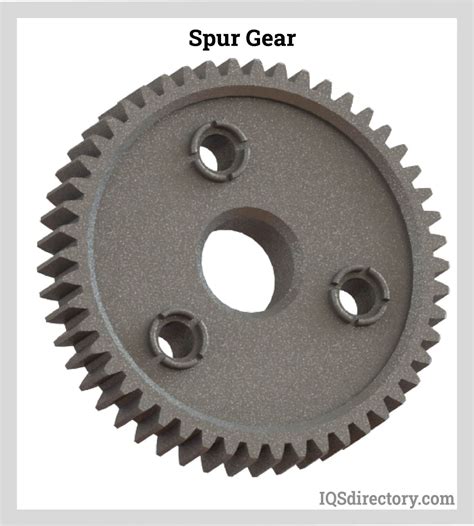 What gear optimizes sleep quality for peak morning energy & focus?