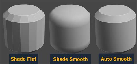 Smooth Shading in Blender - 3DModels Blog
