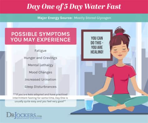 How much daily water prevents fatigue effectively?