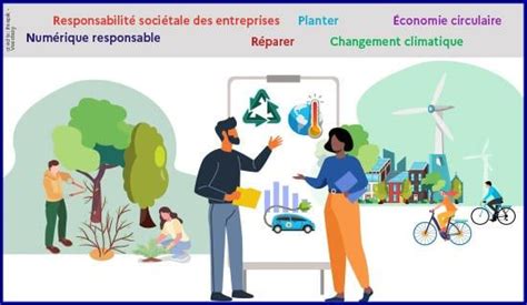 Développement durable | Ministère de l’Économie des Finances et de la ...