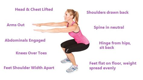 Best squat form for knee safety?