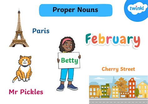 What is a Proper Noun | Definition &amp; Examples | Twinkl