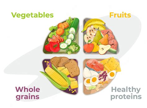 Premium Vector | Healthy eating plate vegetables fruits healthy ...