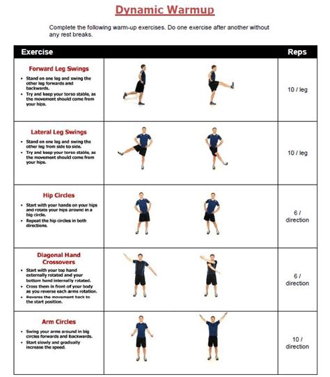 an exercise chart showing how to do the same exercises for each ...
