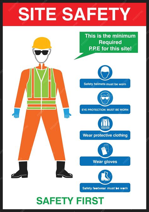 Work Safety Poster Text Vertical