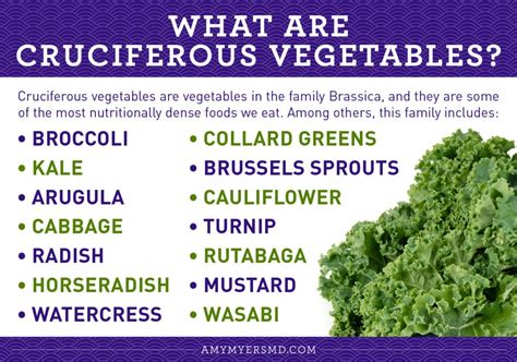 Do Cruciferous Vegetables Cause Thyroid Problems? | Amy Myers MD