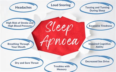 Obstructive Sleep Apnoea (OSA) - SleepWise