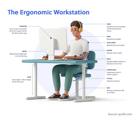 11 Desk Setup Ideas and Tips for Productivity and Ergonomics - Quidlo