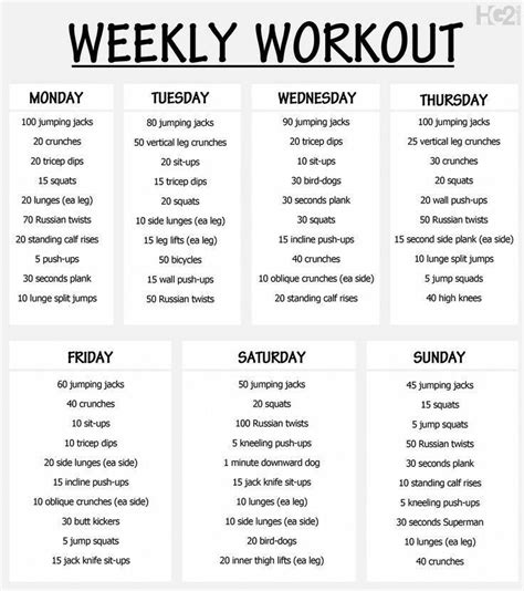 Full body workout at home without Equipment | Weekly Workout Plan