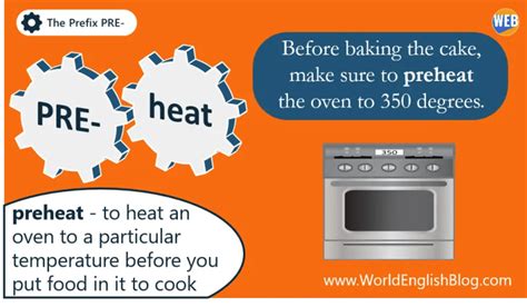 Prefix pre- 55 examples (Video + Free PDF Wordlist) – World English Blog