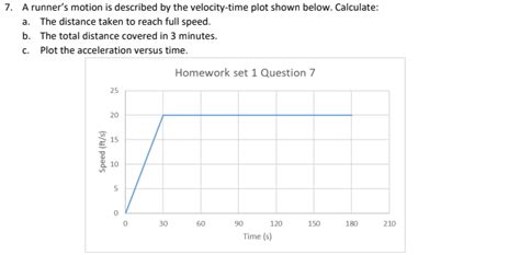 Solved 7. A runner's motion is described by the | Chegg.com