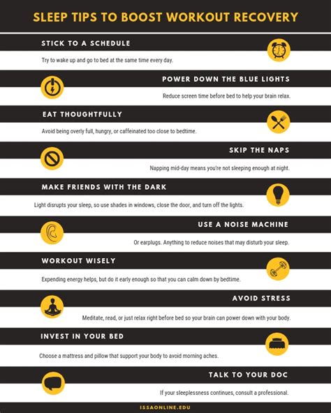 Tips for Better Workout Recovery | ISSA