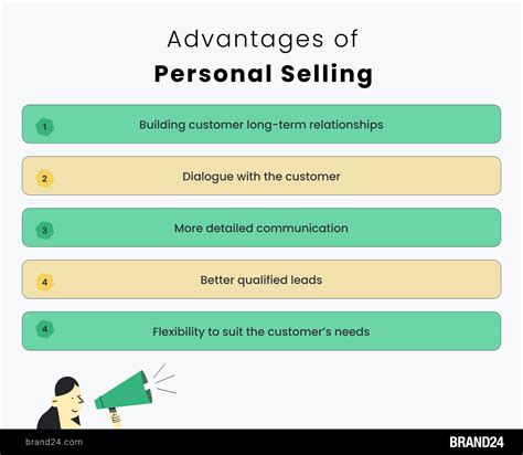 What is Personal Selling? Definition and Process [2024] | Brand24