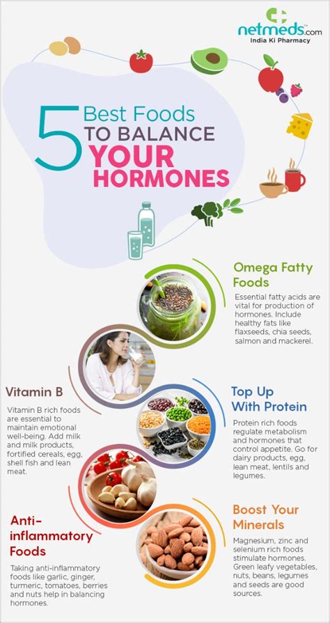 Best Foods To Prevent Hormonal Imbalance In Women (and, 44% OFF