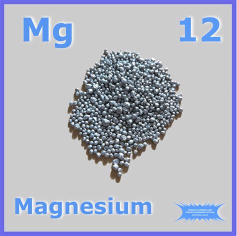 Magnesium — Science Learning Hub
