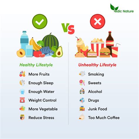 Discover the Secrets to a Healthy Lifestyle