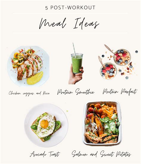 Post-Workout Nutrition 101 - Astroflav