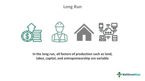 Long Run - Meaning, Example, Benefits, Vs Short Run
