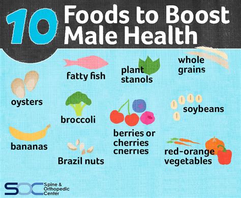 10 Foods to Improve Male Health | Spine & Orthopedic Center