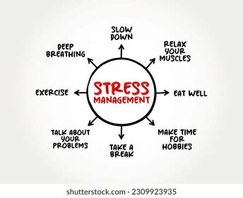 353+ Thousand Stress Management Royalty-Free Images, Stock Photos ...