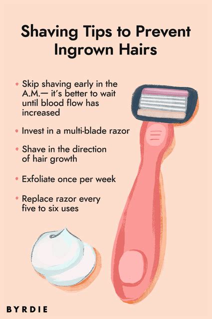 How to minimize ingrown hairs from daily shaving for a consistently sharp, professional look?