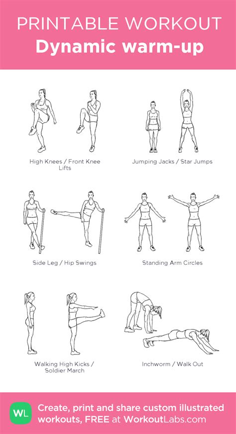 Best dynamic warm-up for lifting?