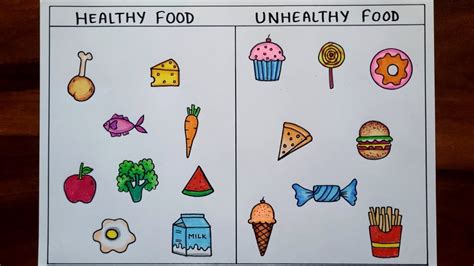 How to draw healthy and unhealthy food drawing easy steps / Junk Food ...