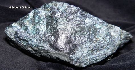 About Zinc - Assignment Point
