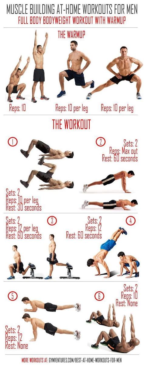 Choosing among the best at home workouts for men and incorporating a ...