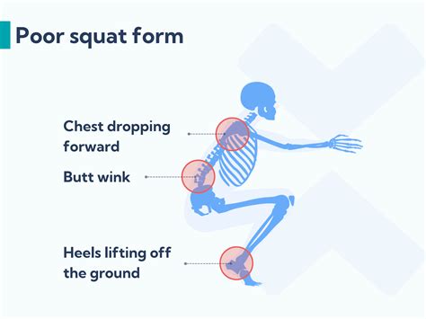 Bodyweight squats: Benefits, common mistakes, and progressions